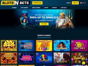 Exploring the Dynamic World of Online Casino SlotsNBets